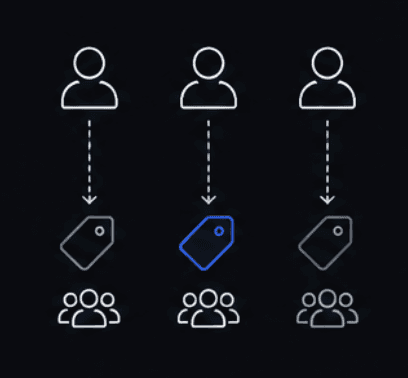 Attendee profiles routed into tagged audience segments