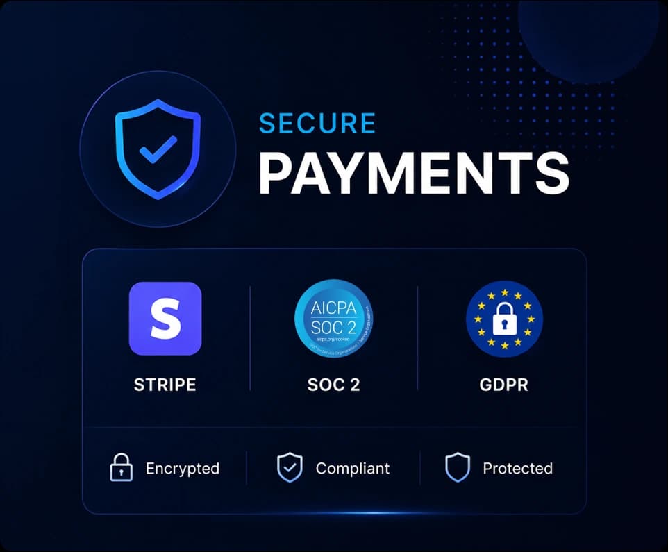 Secure payment options — Stripe, SOC 2, GDPR