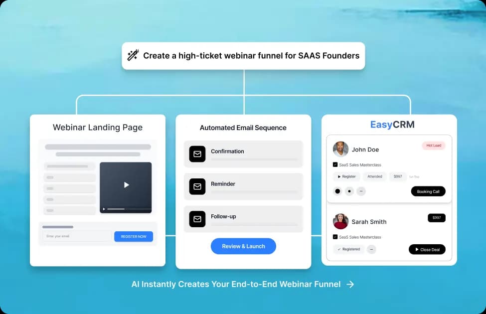 AI-Powered Webinar Funnel
