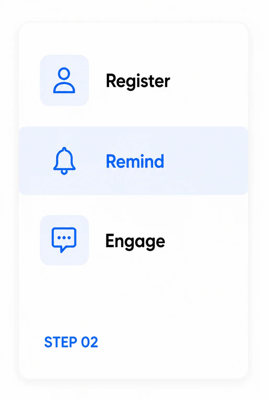 Mockup card listing Register, Remind, and Engage steps with the Remind row highlighted