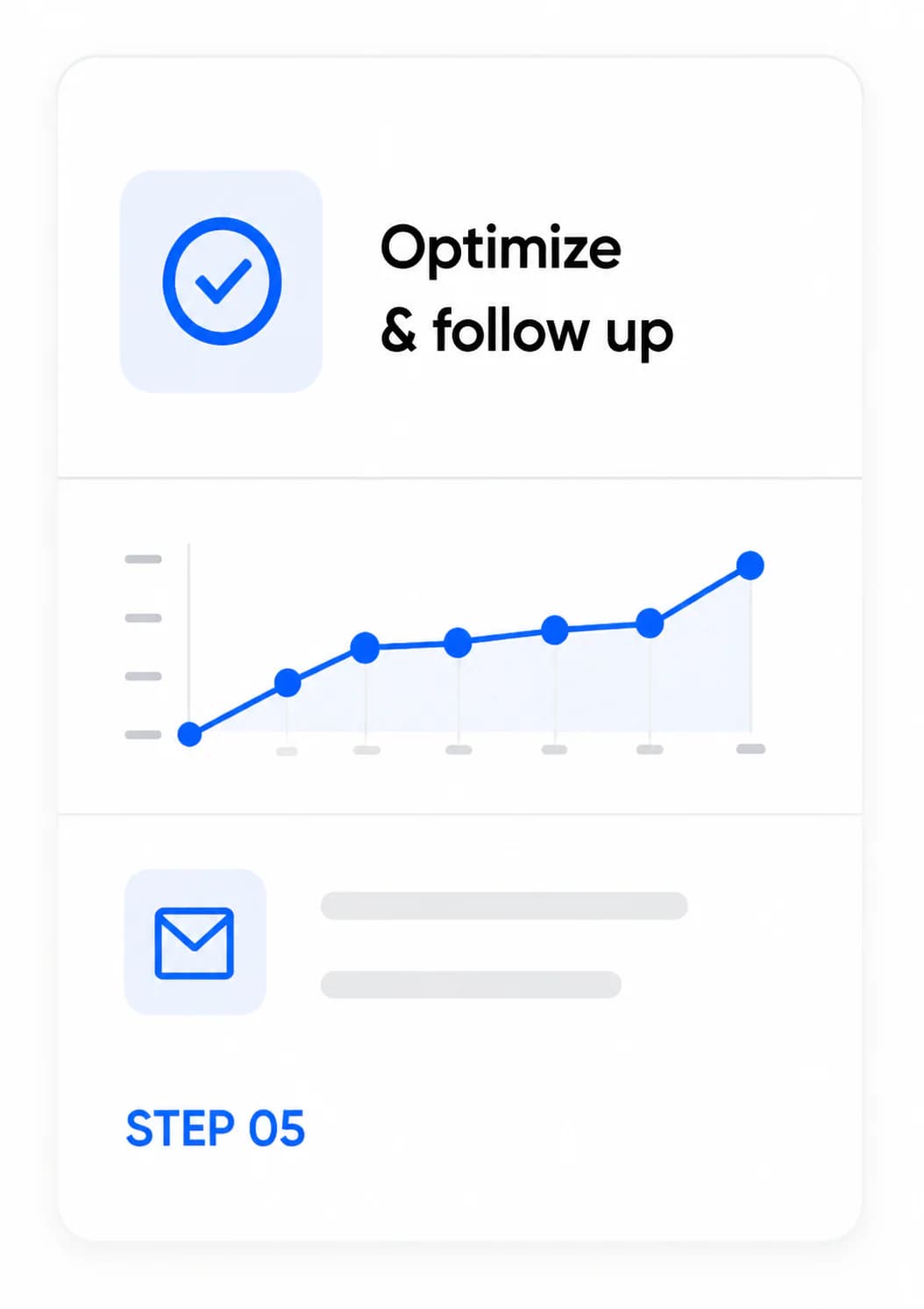 Mockup card with an 'optimize & follow up' checkmark icon, a rising line chart, and an email icon