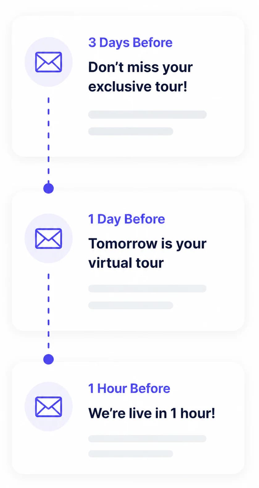 Automated reminder emails — 3 days before, 1 day before, 1 hour before the tour