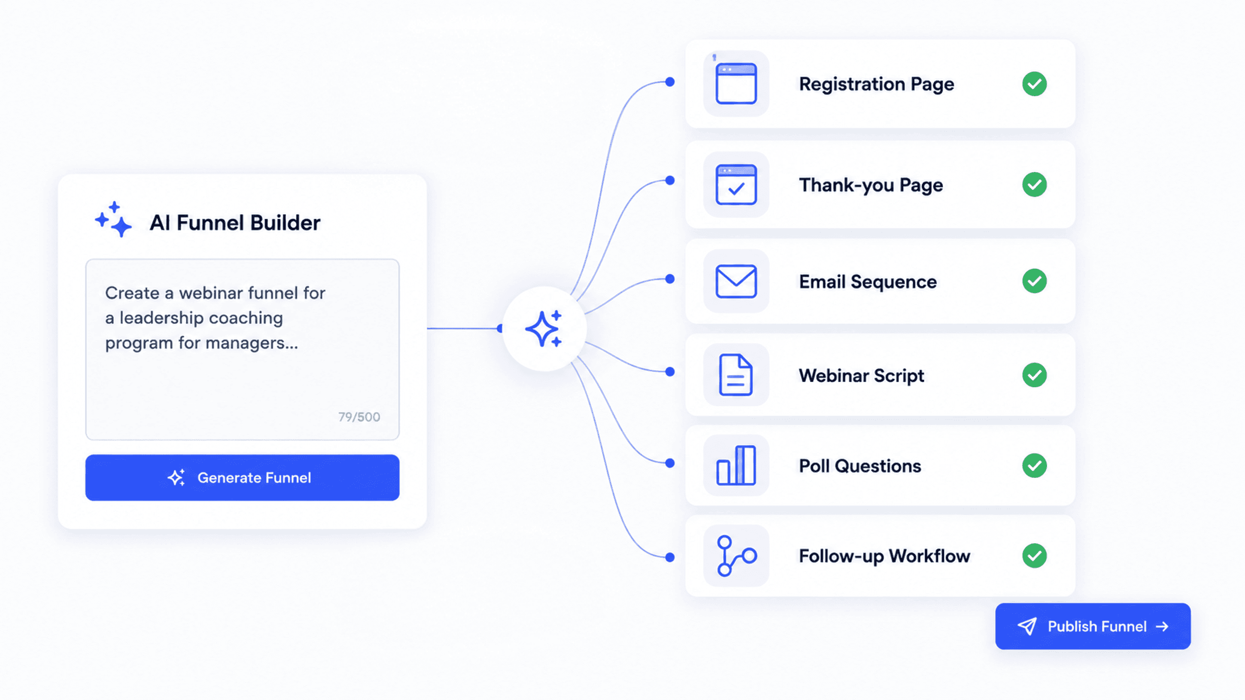 AI Webinar Builder