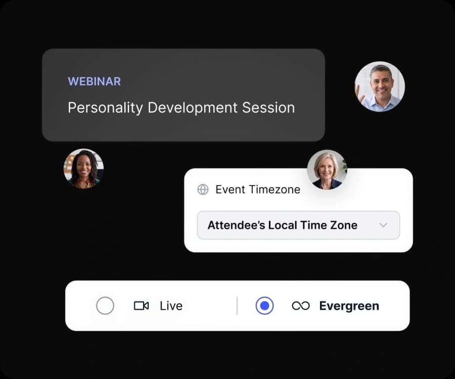 Automate what works