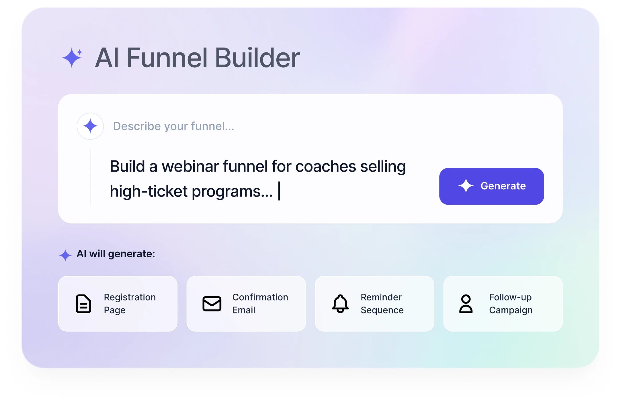 AI Funnel Builder generating a registration page, confirmation email, reminder sequence, and follow-up campaign from a single prompt