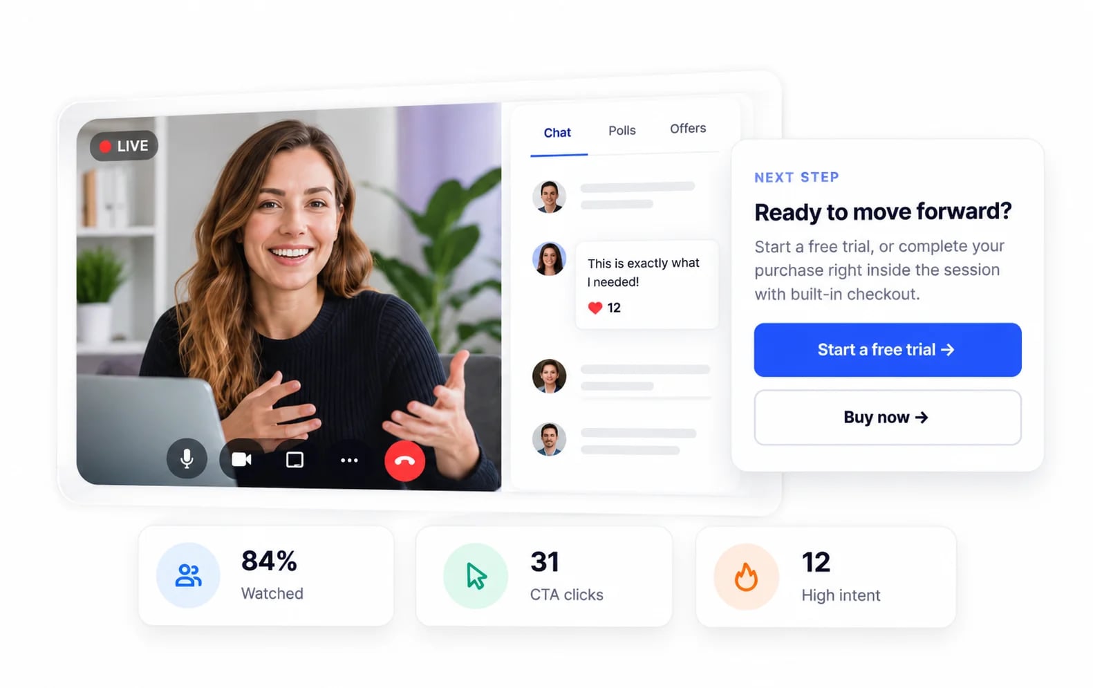 A live demo player alongside a chat panel and a 'Ready to move forward?' next-step card with Start a Free Trial and Buy Now buttons