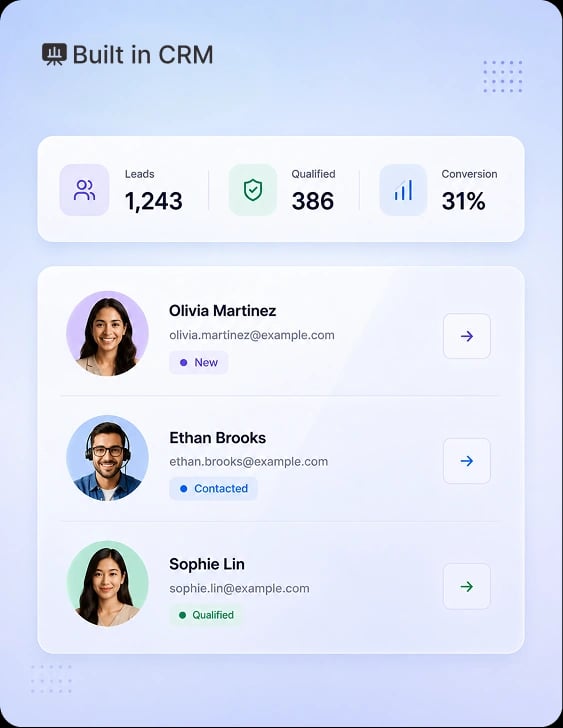 Built in CRM