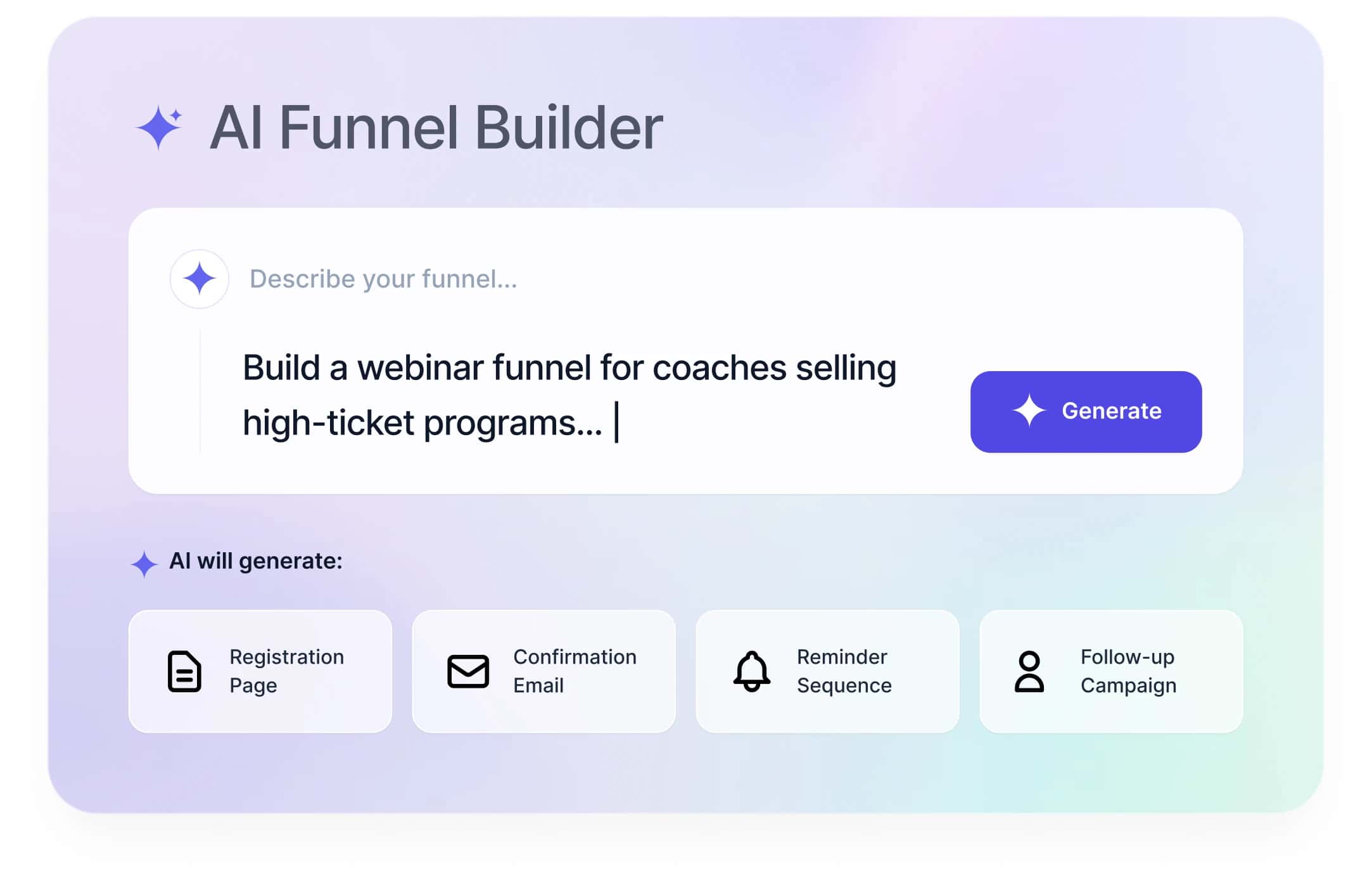 AI Funnel Builder generating a registration page, confirmation email, reminder sequence, and follow-up campaign from a single prompt