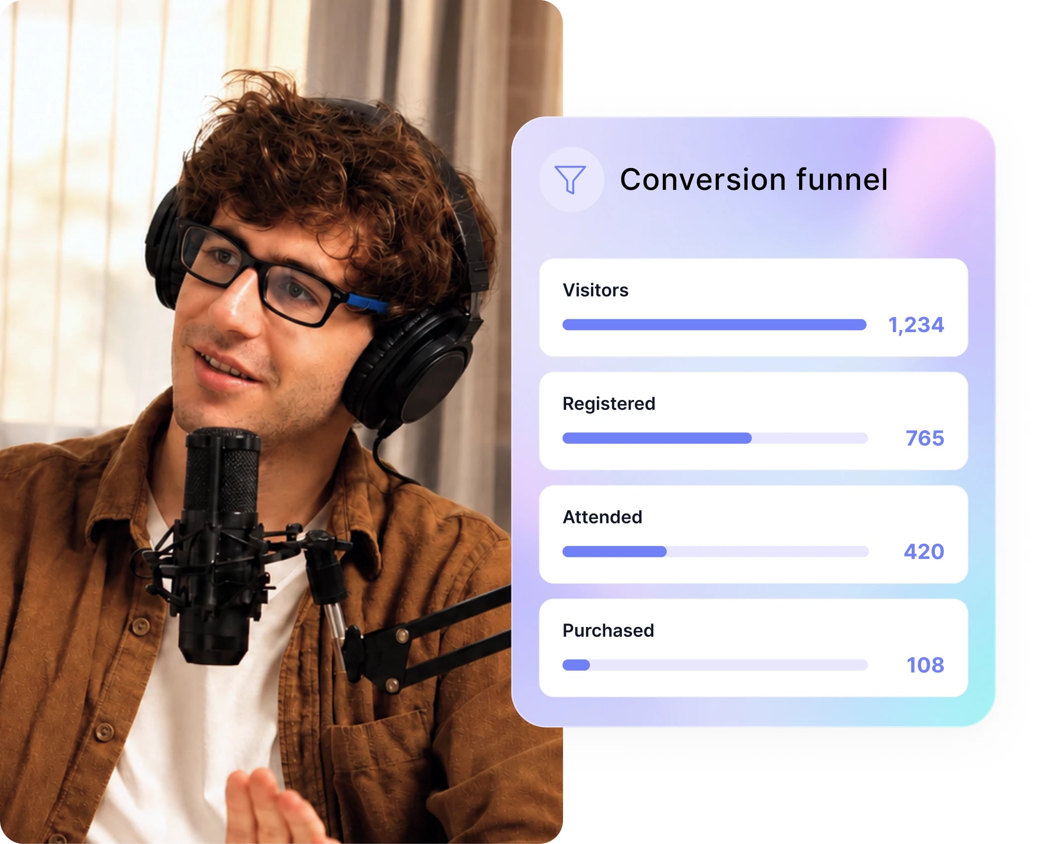 A webinar presenter beside a conversion funnel breakdown of visitors, registrations, attendance, and purchases