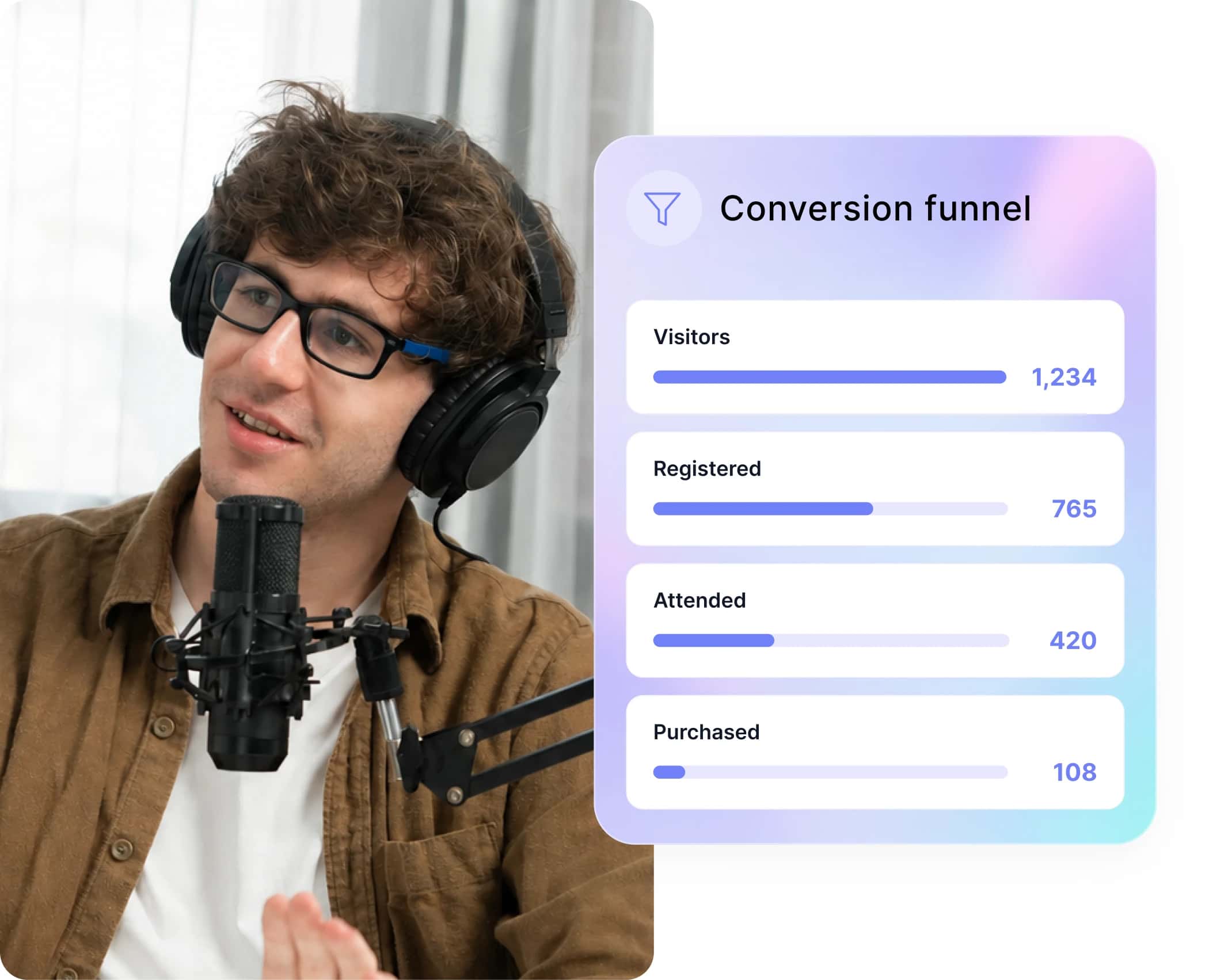 A webinar presenter beside a conversion funnel breakdown of visitors, registrations, attendance, and purchases