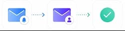 Automated follow-up