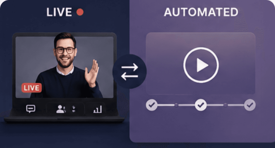 Split-screen mockup comparing a live webinar broadcast to an automated on-demand webinar