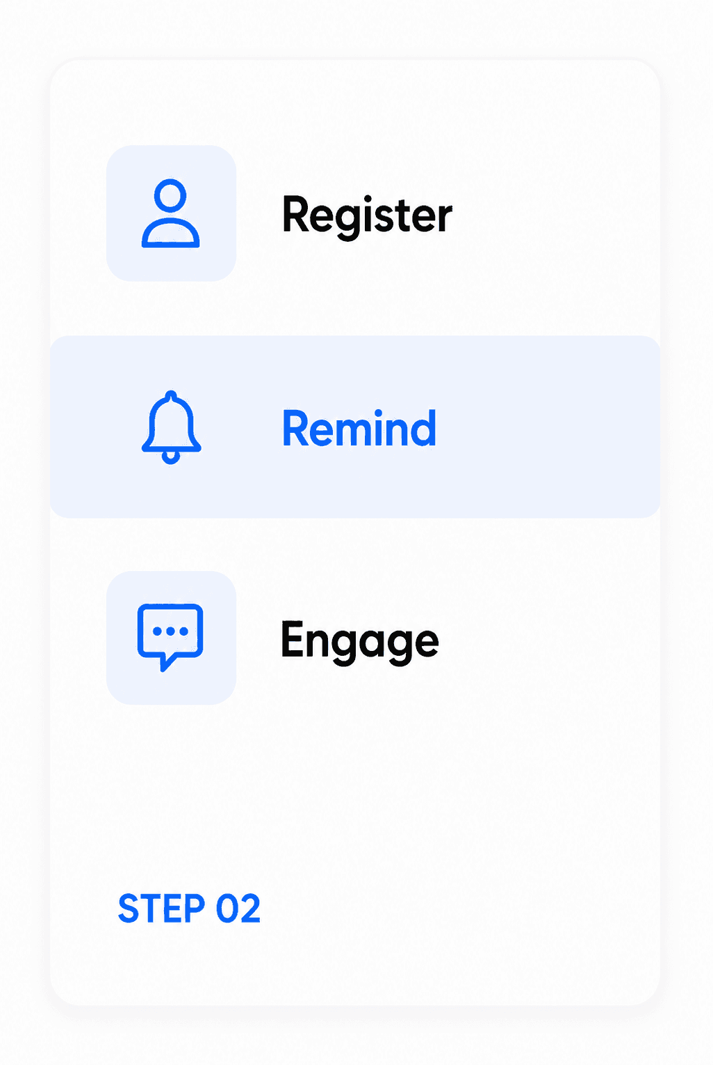 Mockup card listing Register, Remind, and Engage steps with the Remind row highlighted