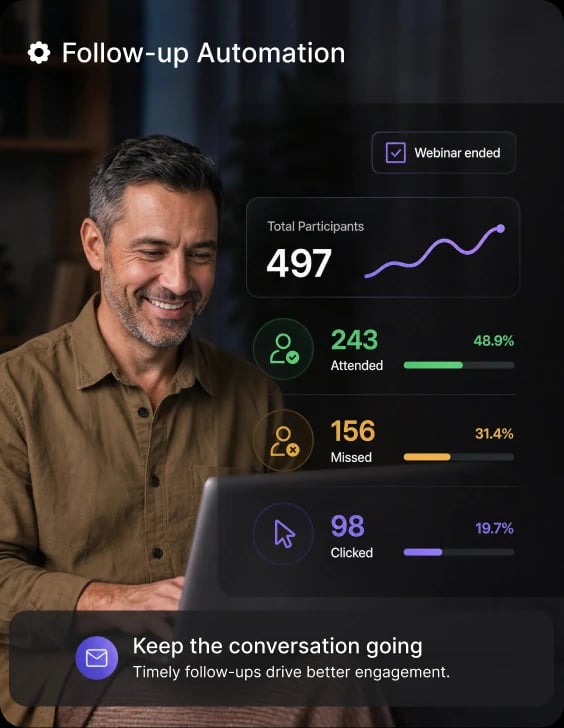 Follow-up Automation