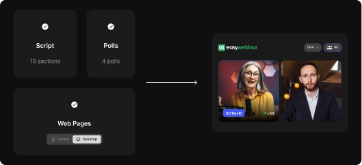 EasyWebinar automated funnel