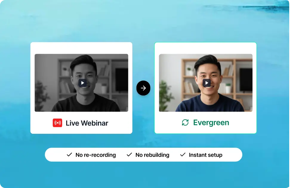 Turn every webinar into a 24/7 sales machine