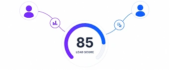 Lead scoring