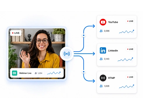 Multistream to Every Platform