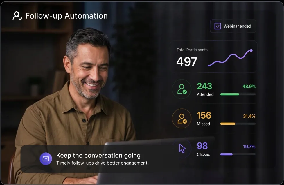 Nurture & automate your follow-ups