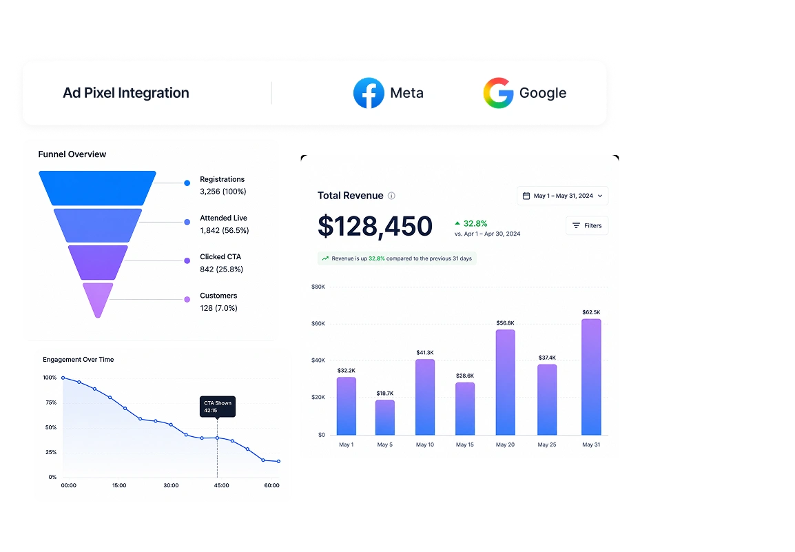 Every attendee action in your CRM with zero manual work