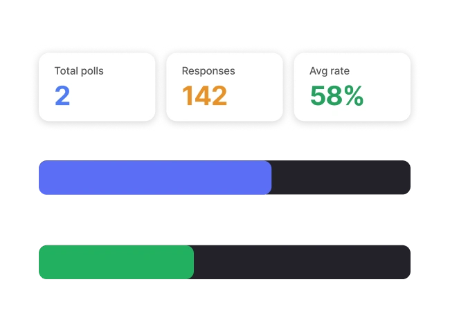 Polls and timed offers