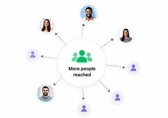 Reach more people without giving up the sale