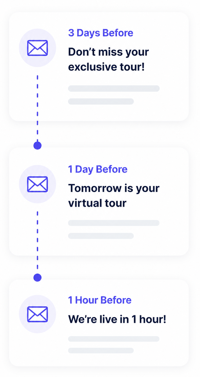 Automated reminder emails — 3 days before, 1 day before, 1 hour before the tour