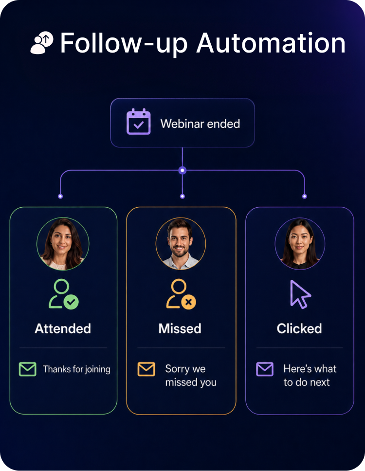 Follow-up Automation
