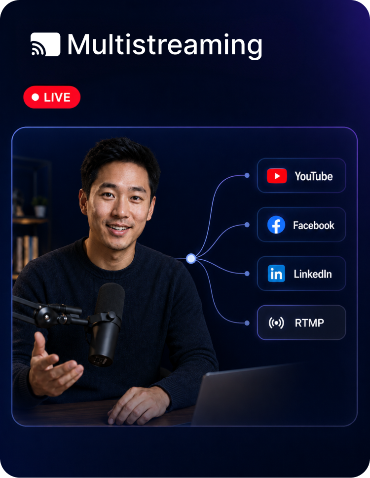 Multistreaming