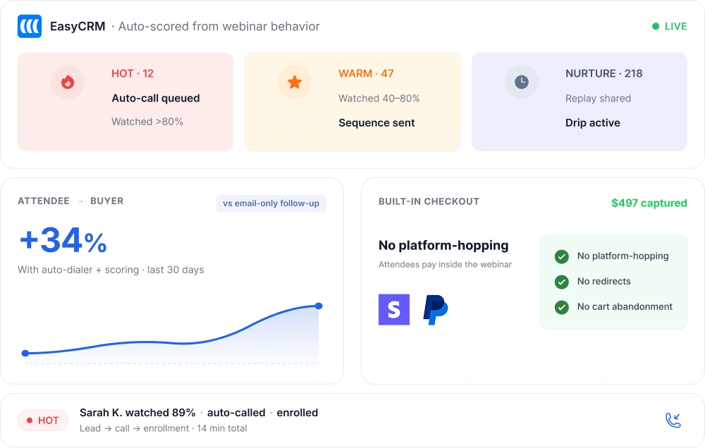 EasyCRM lead capture and scoring