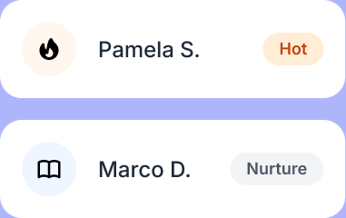 Lead cards for Pamela S. scored Hot and Marco D. scored Nurture