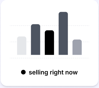 Bar chart showing webinar sessions selling right now