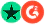 Trusted badges