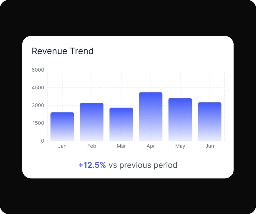 Scale your webinars