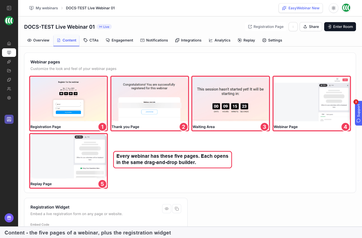 The Content tab with cards for the registration, thank-you, waiting area, webinar and replay pages, and the registration widget below
