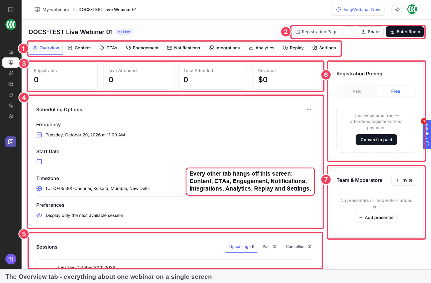 The Overview tab of a live webinar with its tabs, top actions, stats, scheduling, sessions, pricing and team panels numbered