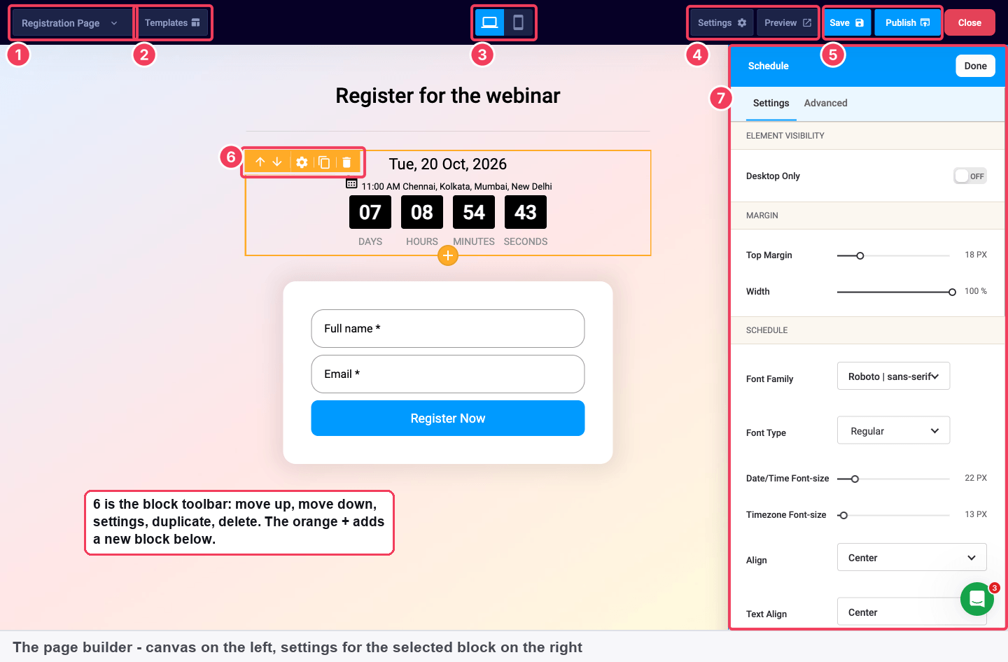 The page builder with the page switcher, templates, device toggle, settings and preview, save and publish, the block toolbar and the settings panel numbered