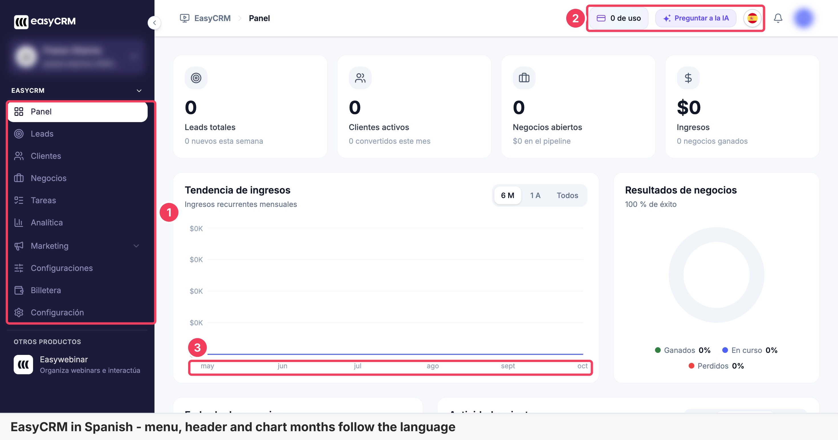 EasyCRM in Spanish, with the translated sidebar menu, the translated header buttons and the chart months marked