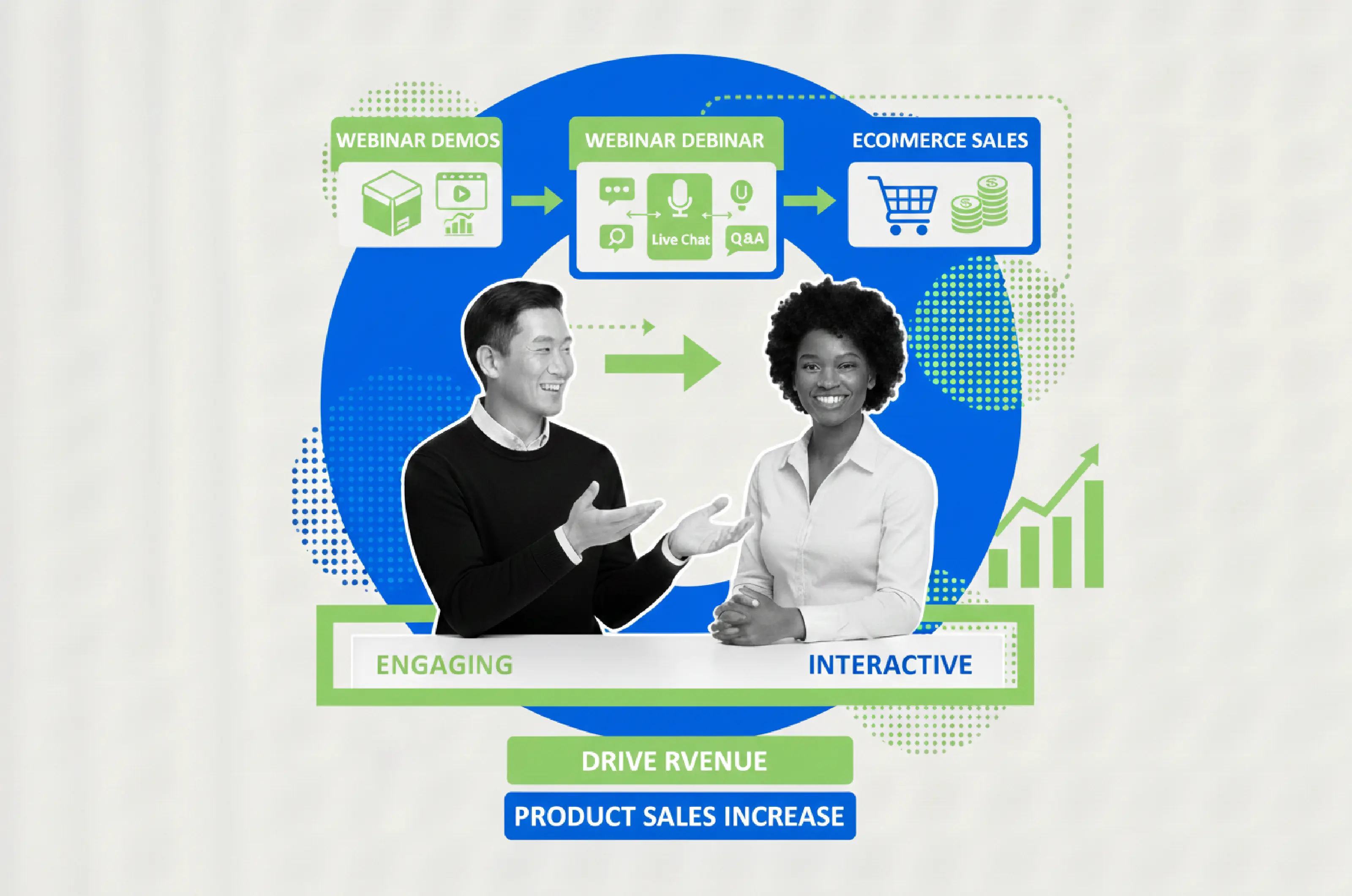 webinars for ecommerce products sales