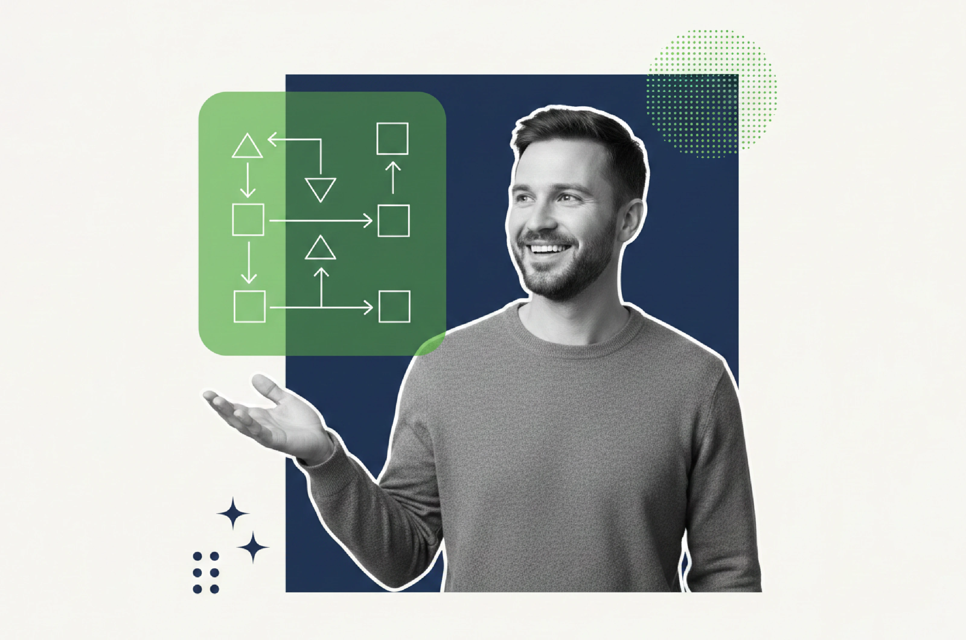 easywebinar integrations you should set up