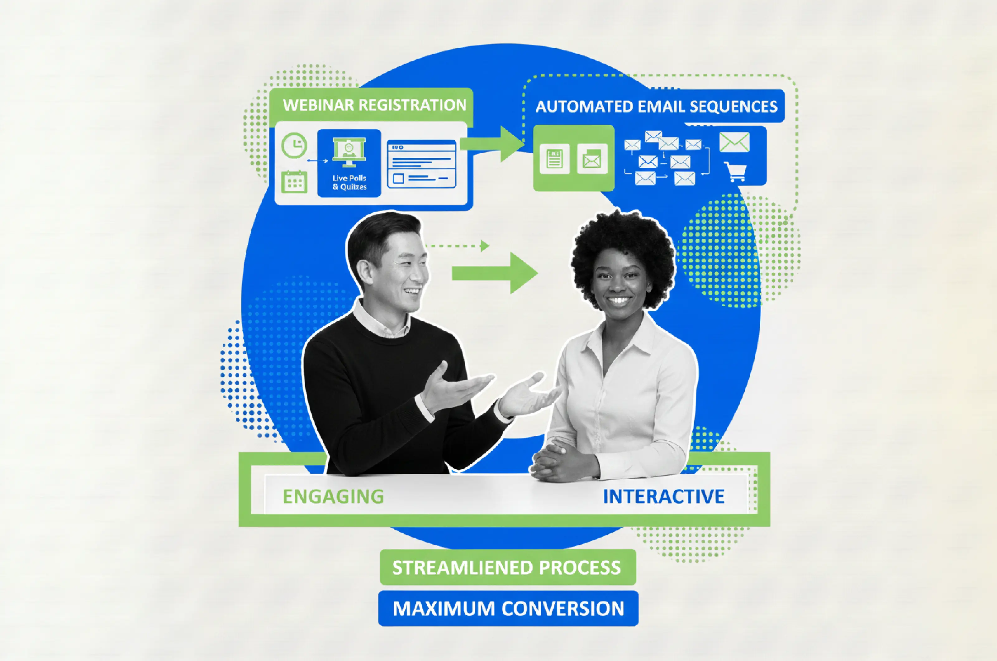 webinar email automation sequence streamline