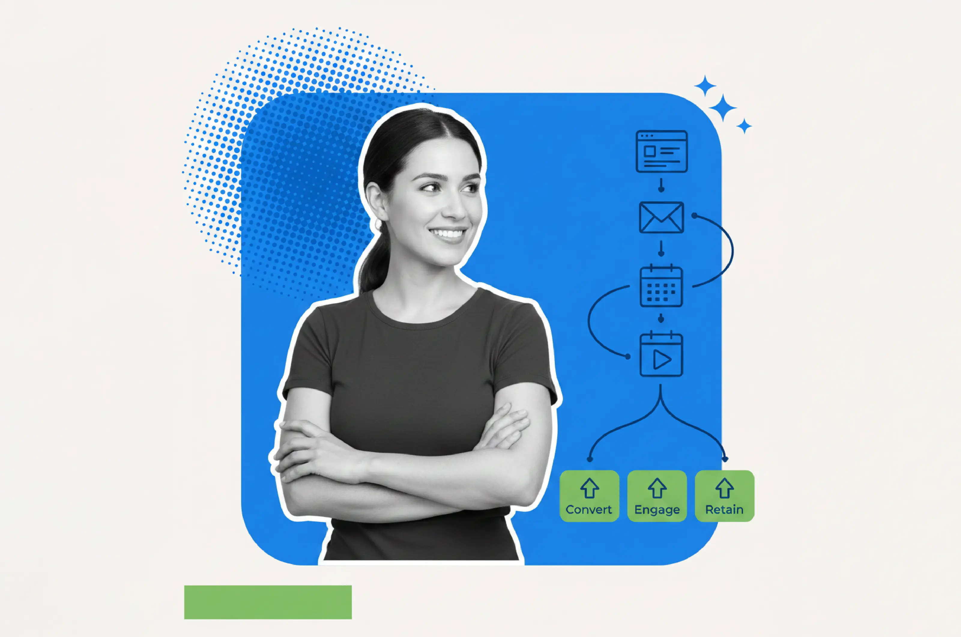 how to build a high converting automated webinar funnel