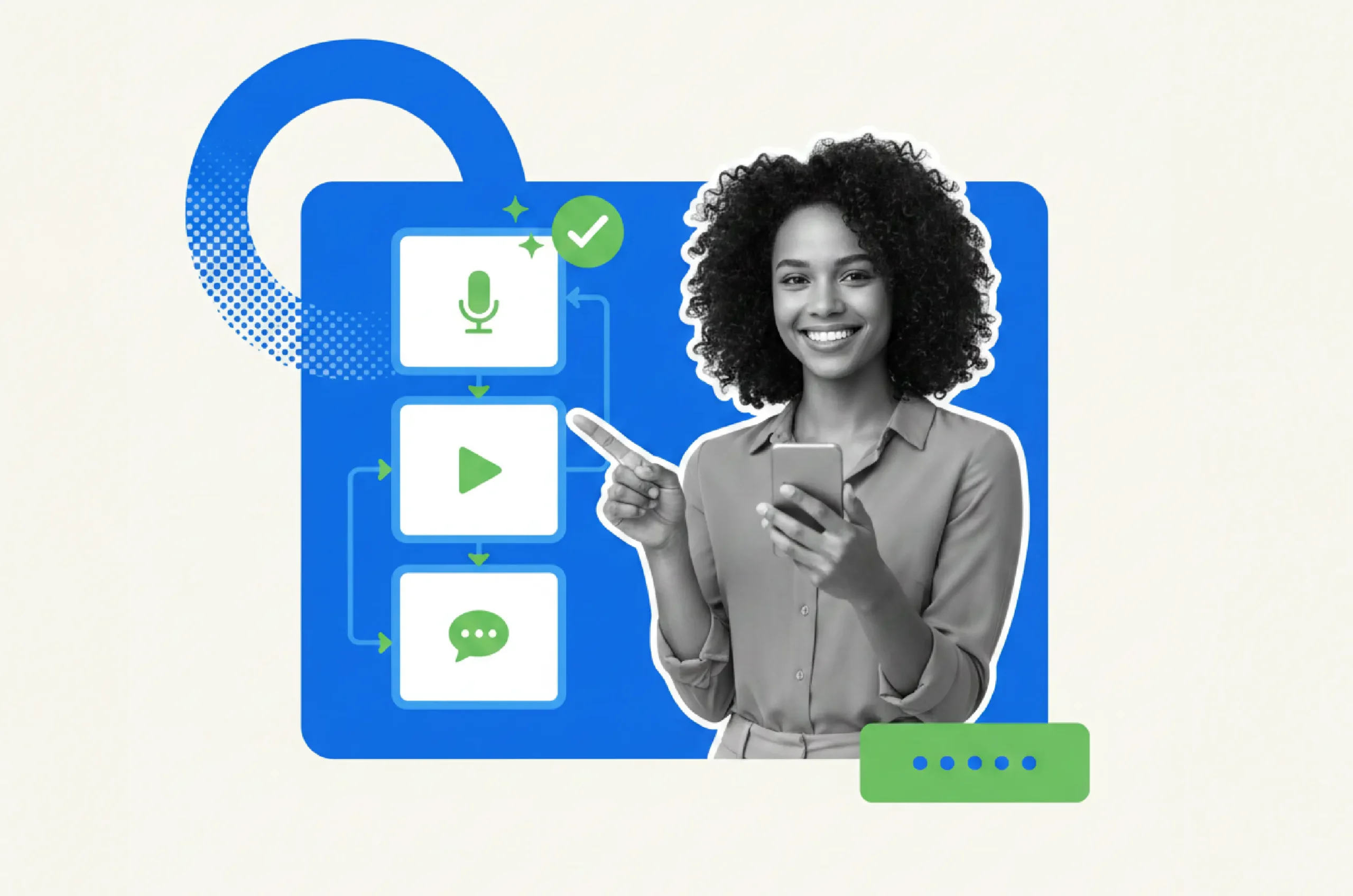 Choose EasyWebinar or Zoom Webinar Platform