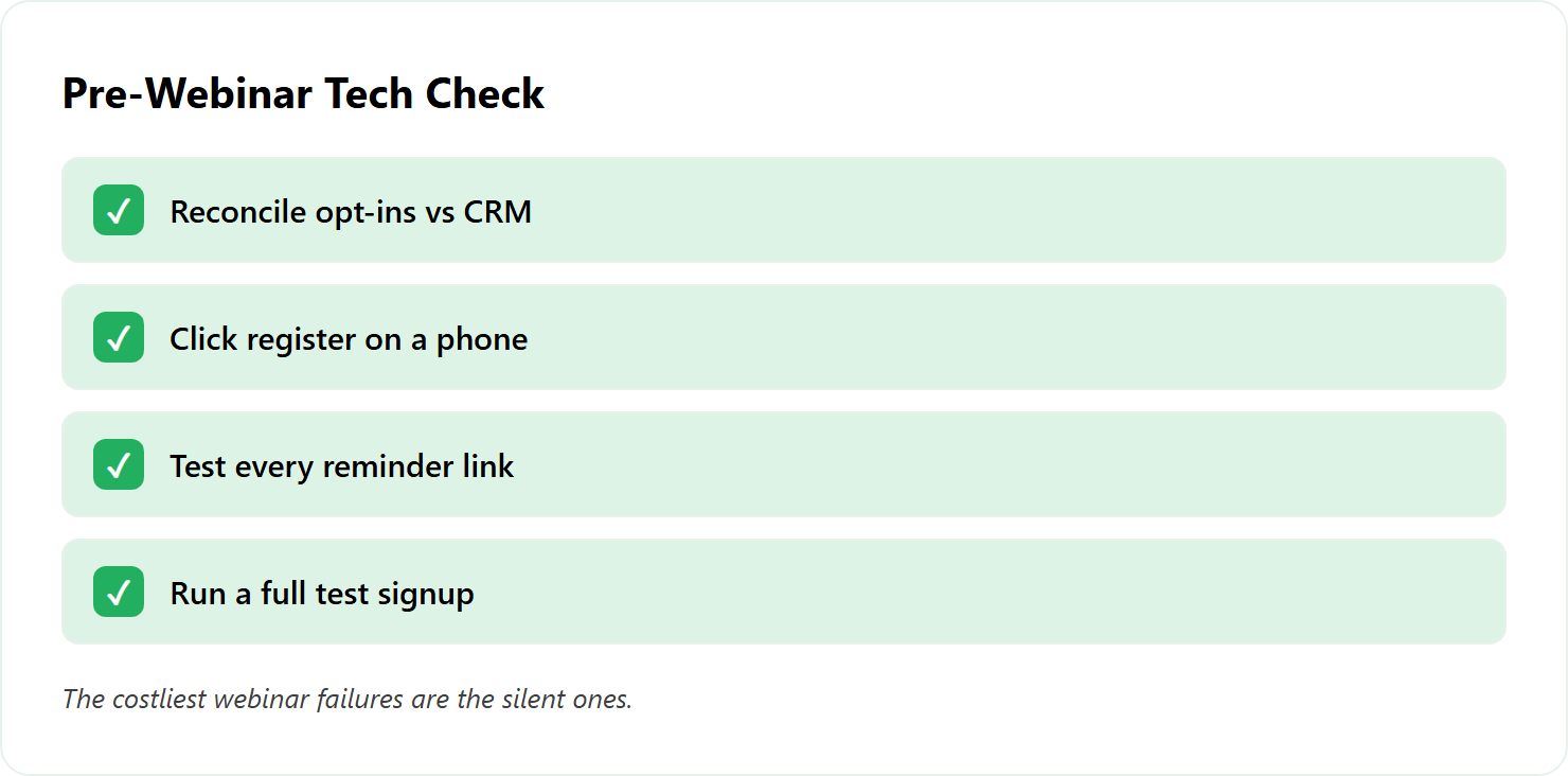 Pre-webinar technical checklist covering opt-ins, mobile button, reminder links, and test registration.