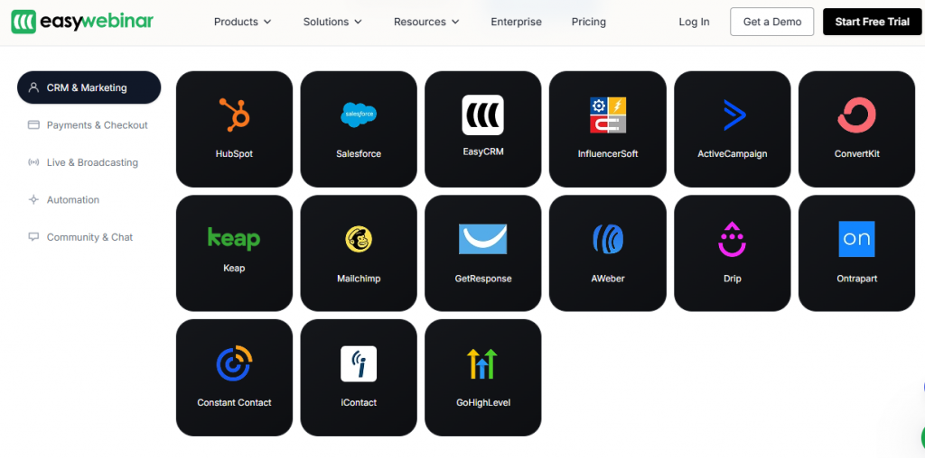  EasyWebinar CRM and marketing integrations grid including HubSpot, Salesforce, EasyCRM, ActiveCampaign, and Keap