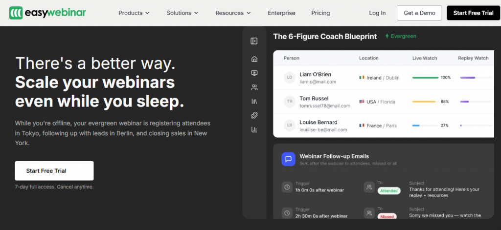 EasyWebinar evergreen dashboard tracking attendee locations, live and replay watch time, and triggered follow-up emails