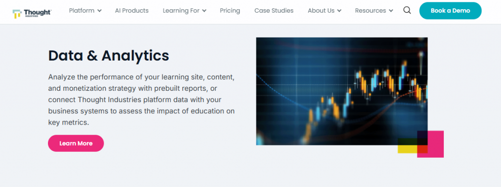 Thought Industries customer education platform data and analytics screen for monetization and learning performance