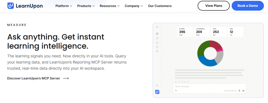  LearnUpon customer education platform analytics dashboard showing enrolled, completions, pass, and fail learning metrics